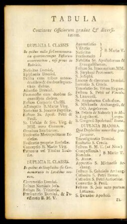 Tabula Continens Officiorum gradus & diversitatem