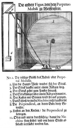 Die andere Figur, von dem Perpetuo Mobili zu Weissenstein.