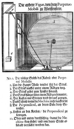 Die andere Figur, von dem Perpetuo Mobili zu Weissenstein.