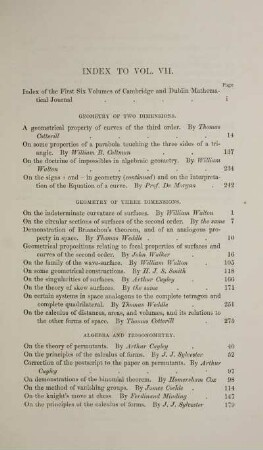 Index to Vol. VII.