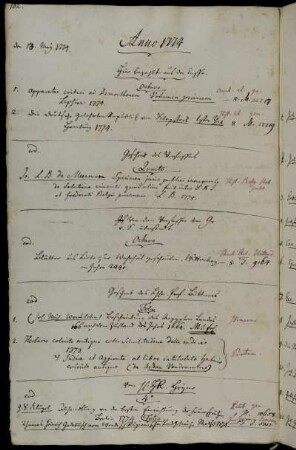 Hier bezahlt aus der Casse. - Geschenk des Verfassers [Johan Meerman]. - Von dem Verfasser des Gr. v. S. übersandt. [Woldemar Hermann von Schmettau] übersandt. - Geschenk des Hhn. Prof. Büttners. - Von [...] Heyne.