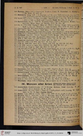 IV. Münzen aller Arten (Nr. 185-204)