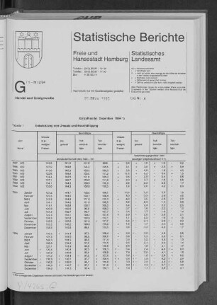 Einzelhandel Dezember 1994 : Lfd. Nr. 9
