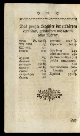 Das zweyte Register der erklärten ebräischen, griechischen und lateinischen Wörter