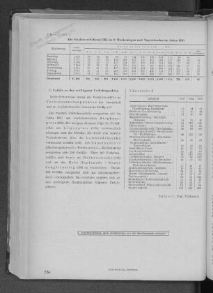 Übersicht 5: Unfälle an wichtigen Verkehrsorten 1949-1951