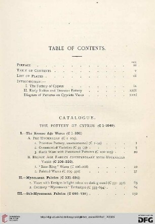 Table of contents