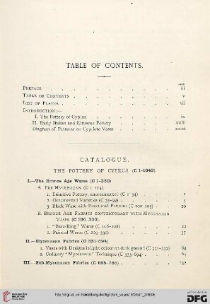 Table of contents