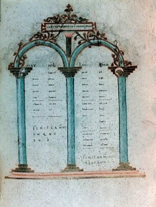 Evangeliar aus Metz — Evangeliar aus Metz, Folio 11 rectoKanontafel