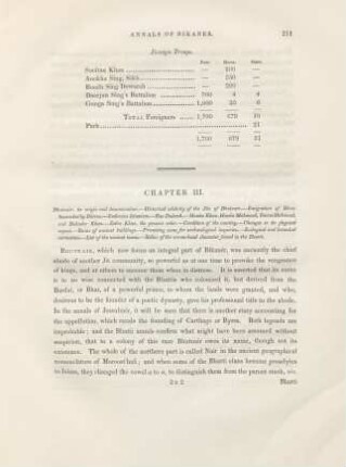 Chapter III. Bhutnair, its origin and denomination. - ...