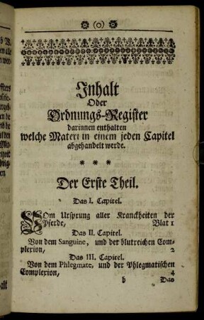 Inhalt Oder Ordnungs-Register