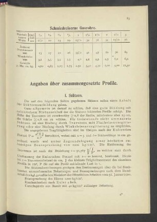 Angaben über zusammengesetzte Profile.