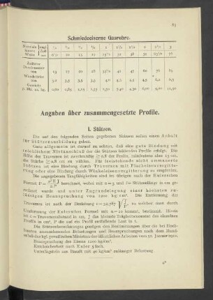 Angaben über zusammengesetzte Profile.