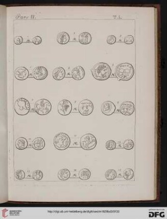 Pars II: Tabula I-XII