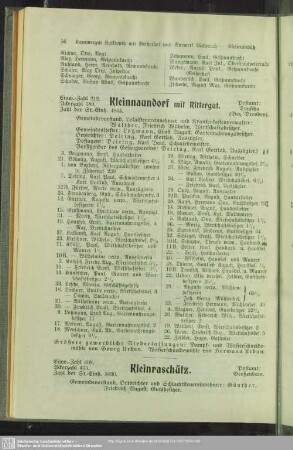 Kleinnaundorf mit Rittergut