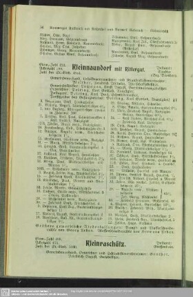 Kleinnaundorf mit Rittergut