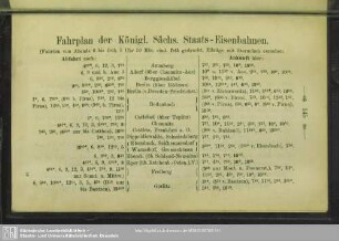 Fahrplan der Königl. Sächs. Staats-Eisenbahnen