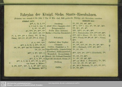 Fahrplan der Königl. Sächs. Staats-Eisenbahnen