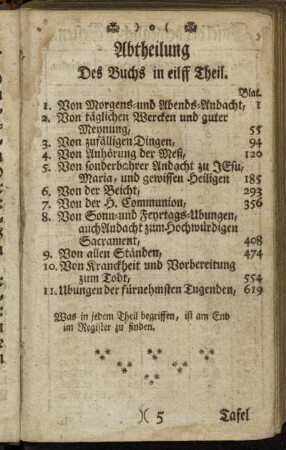 Abtheilung Des Buchs in eilff Theil.