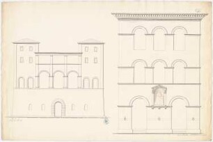 Renaissance-Fassaden, Florenz und Siena: Fassadenansichten