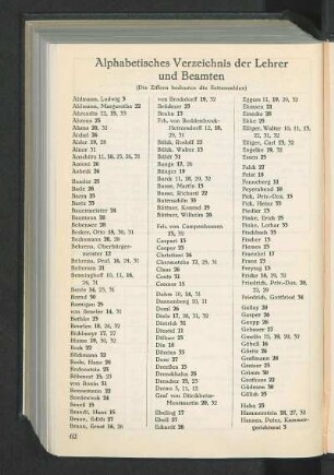 Alphabetisches Verzeichnis der Lehrer und Beamten