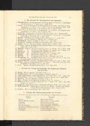 1. Sturmwarnungsstellen mit vollständigen Tagessturmsignalen.