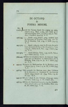 In Octavo & Forma Minori.
