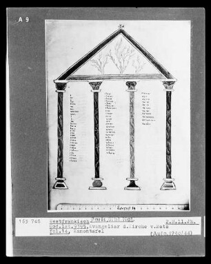 Evangeliar aus Metz — Evangeliar aus Metz, Folio 14 rectoKanontafel