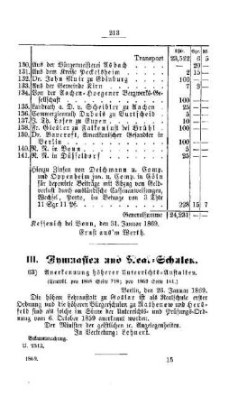 Anerkennung höherer Unterrichts-Anstalten : [III. Gymnasien und Realschulen]