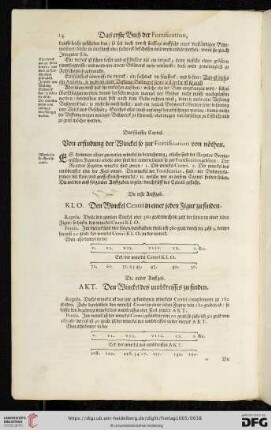 Das fünffte Capitel. Von der Erfindung der Winckel so zur Fortification von nöthen
