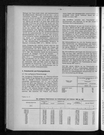 Tabelle 5: Die verfügbare Fleischmenge aus Schlachtungen und Zufuhren 1960 bis 1967