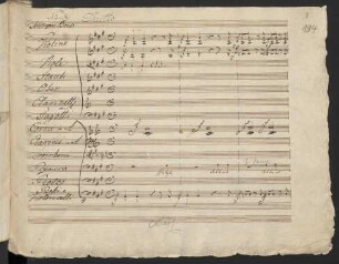No. 8 (1. Fassung). Duett Pizarro-Rocco