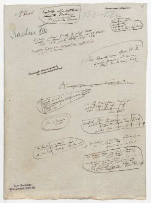 Umschlag gr. Kasten 8, Nr. 151-158a mit dem Titel "Ergebnisse wissenschaftlicher Forschungen über die speciellen Theile des Kosmos" nebst zahlreicher weiterer Notizen