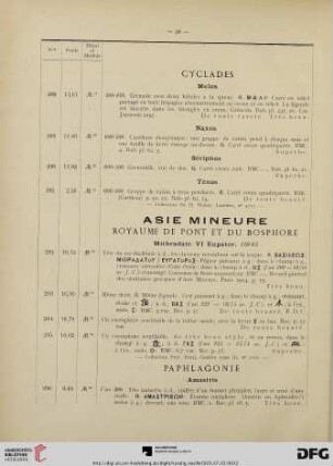 Asie Mineure (292-452)