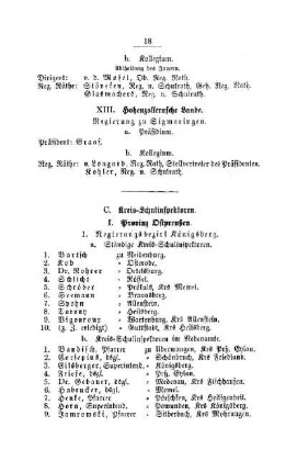 Kreis-Schulinspektoren