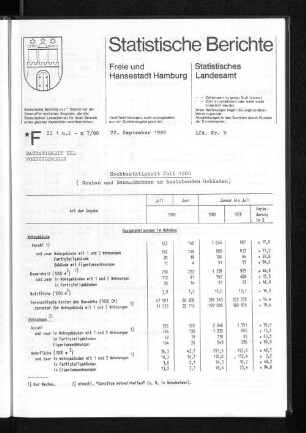 Hochbautätigkeit Juli 1980 : Lfd. Nr. 9