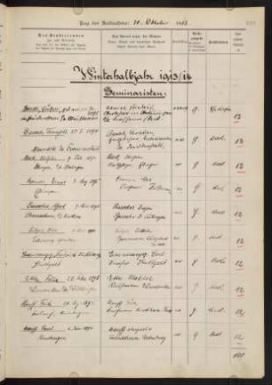 Winterhalbjahr 1913/1914. Rektorat Anton Koch