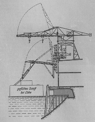 Fahrbarer Kran und Beladetrichter mit Förderbändern, 1912 : Technikgeschichte | Industrie und Technik | Hebezeuge