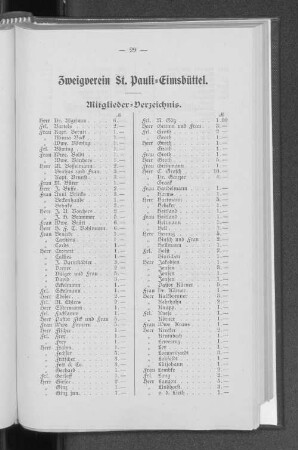 Zweigverein St. Pauli=Eimsbüttel.