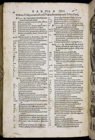 Tabula XLI. - Tabula L. [mit Abbildungsbeschreibung]
