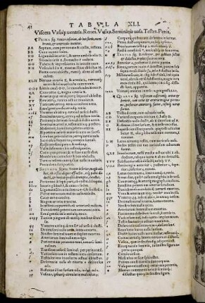 Tabula XLI. - Tabula L. [mit Abbildungsbeschreibung]