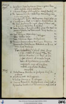 [fol. 17] Rektorat Friedrich Martini 1591