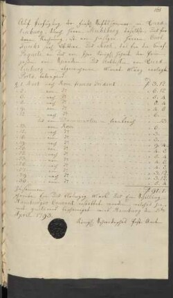 Auf Verfügung der Fürstl. Stifts Cammer in Quedlinburg, durch Herrn Mühlberg daselbst, und für dessen Rechnung ... Monat März verlangte Porto, betragend: ... Hamburg den 3ten April 1793.