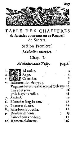 Table des Chapitres & Articles contenus en ce Recueil de Secrets.