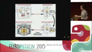 Taking the pain out of passwords and authentication