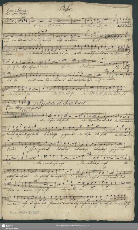 [Stimme =] Basso coro