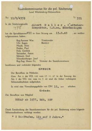 Daller, Albert