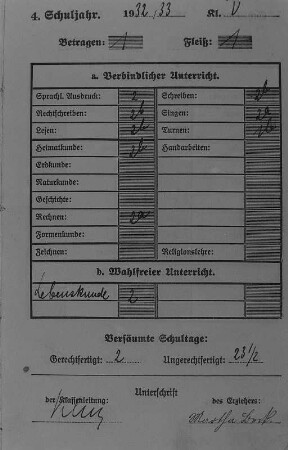 Entlassungs-Zeugnis von Lisbeth Beck nach 8 Jahren Volksschule - Rückseite : Entlassungs-Zeugnis von Lisbeth Beck - Rückseite