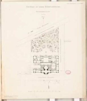 Vereinshaus der Berliner Künstler Schinkelwettbewerb 1880: Lageplan; Maßstabsleiste
