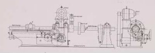 Bohrmaschine