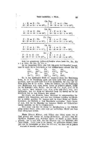 Alcuin
